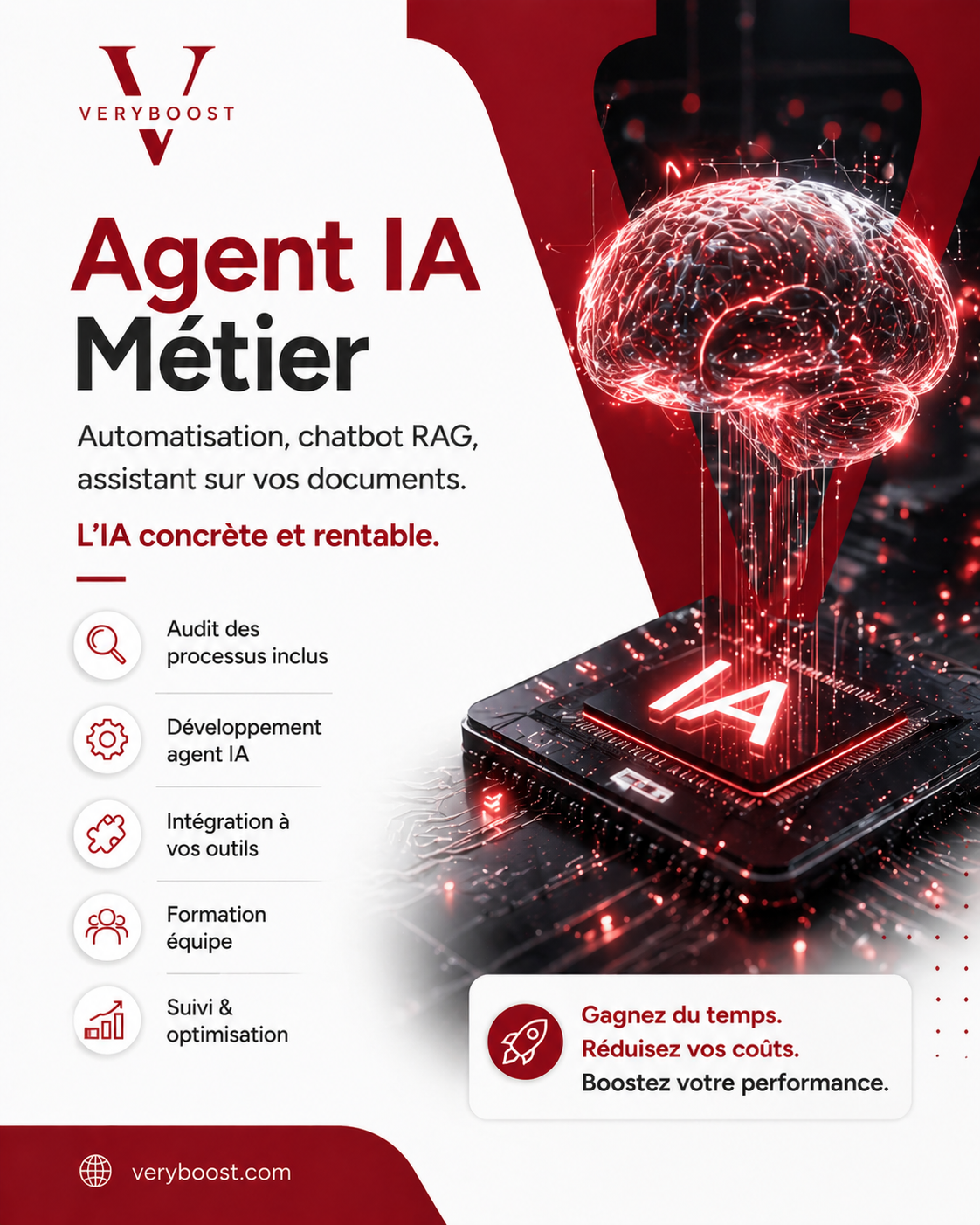 Intelligence Artificielle Veryboost